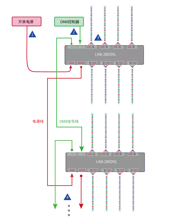 8口PWM LED解码器